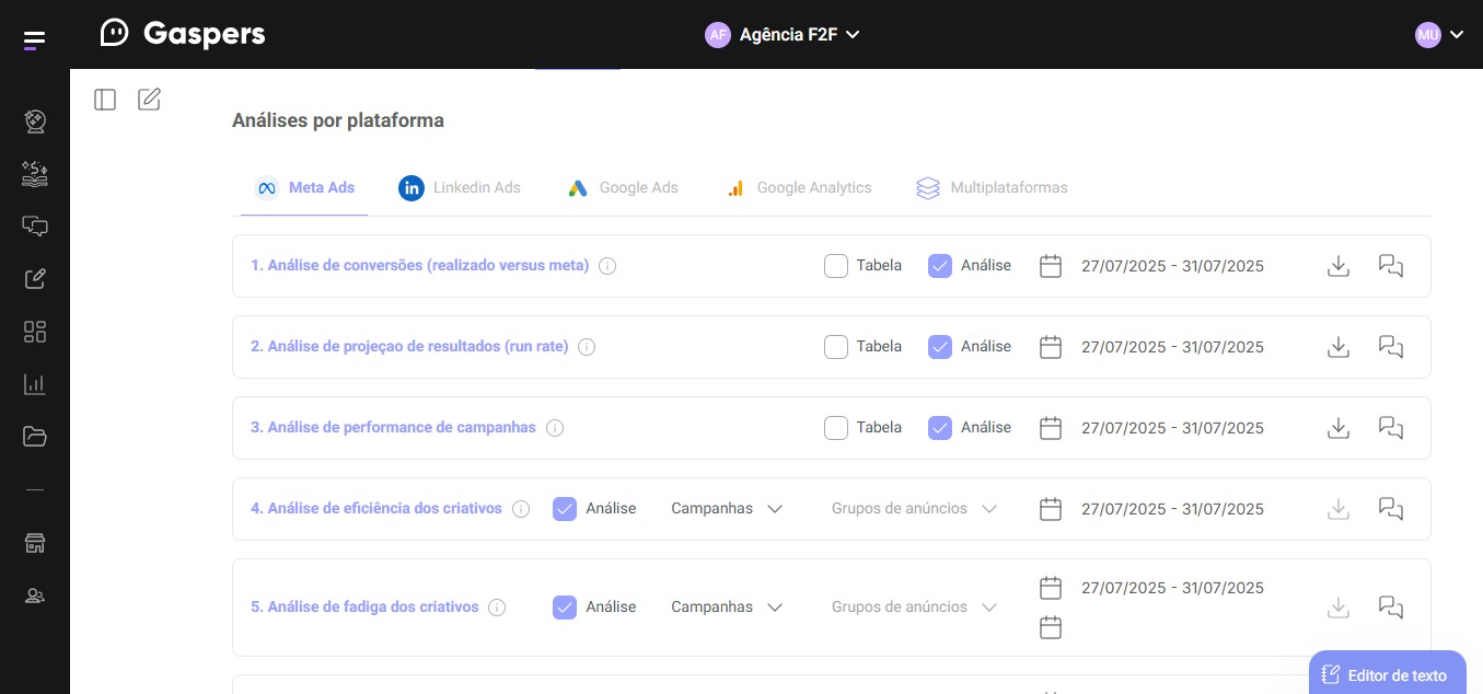 Você sabe o que está funcionando — ou só acha que sabe?