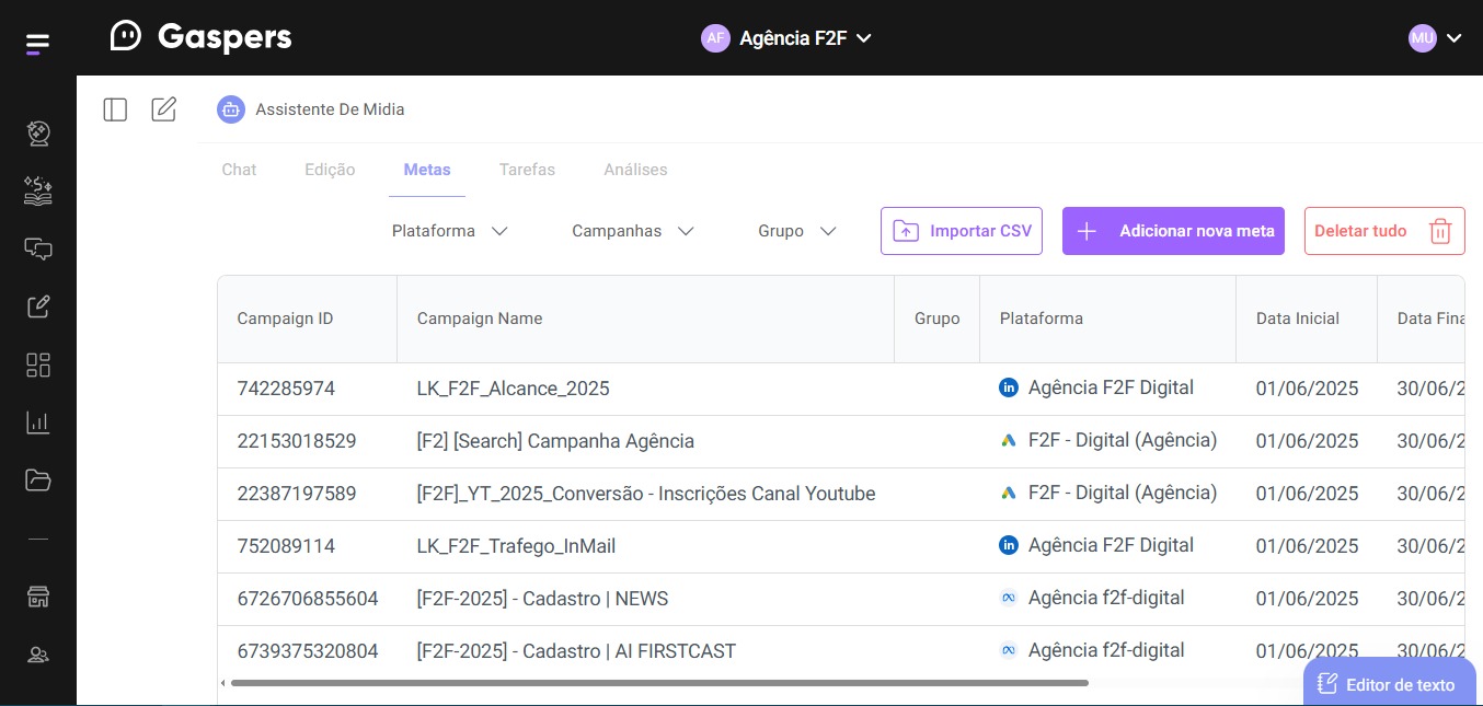 O futuro da campanha está incerto?