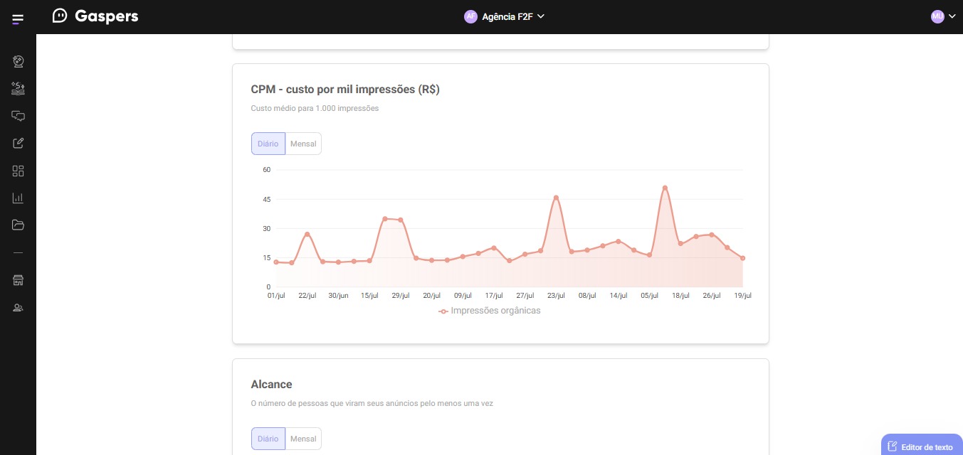Horas perdidas em planilhas e apresentações?